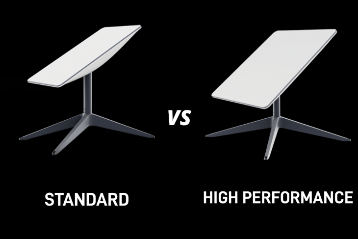 starlink standard and high performance dish comparison