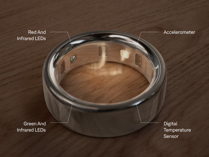 Smart Rings Battle 2026: Oura Ring 4 vs RingConn Gen 3 vs Samsung Galaxy Ring 2 oura ring 4 titanium design health tracking sensors